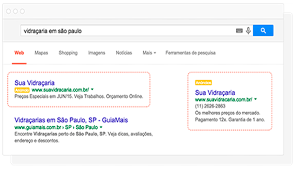 Links Patrocinados